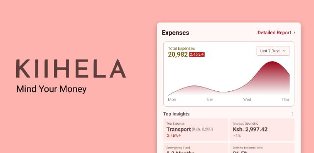 Kiihela preview Kiihela preview